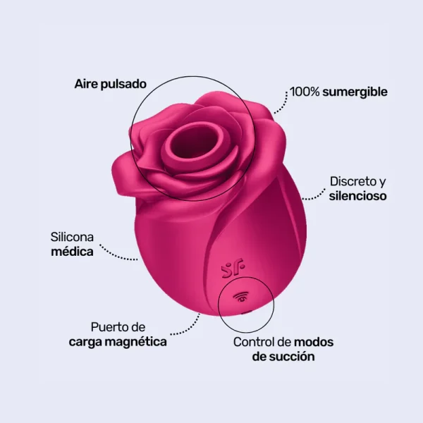 Satisfyer Classic Blossom - Image 2