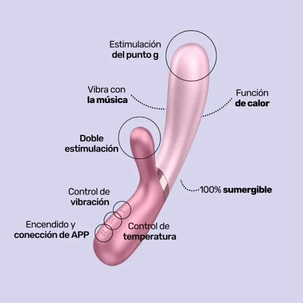 Satisfyer Conejo Hot Lover - Image 2