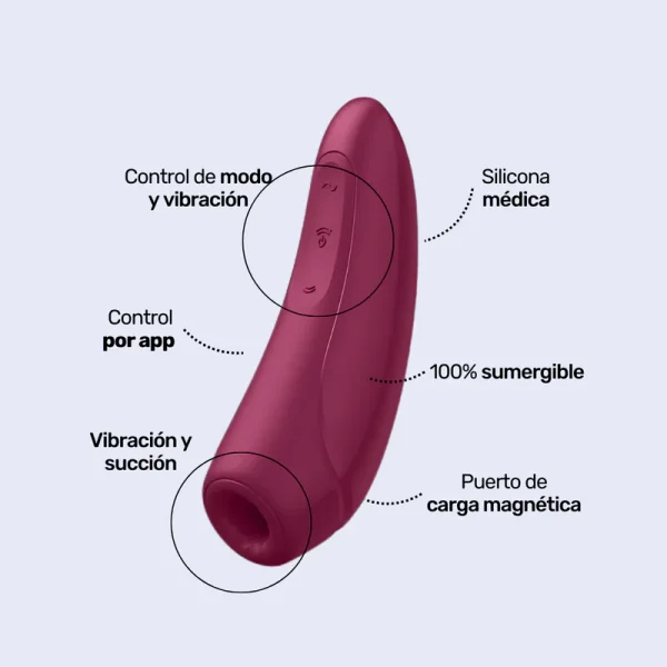 Satisfyer Curvy 1+ - Image 2