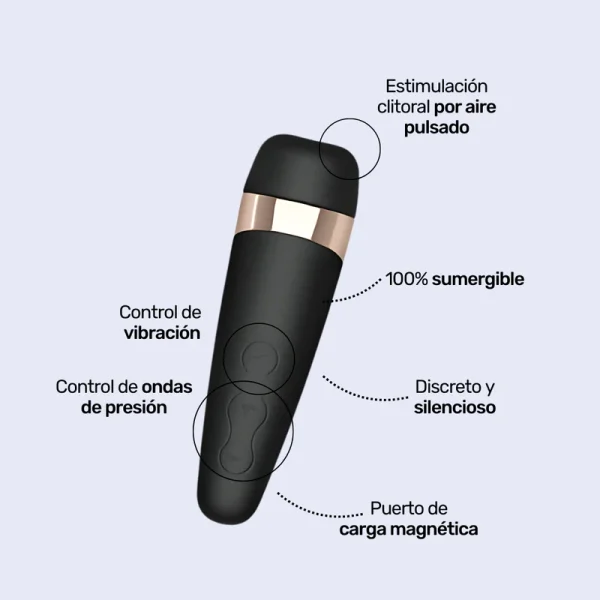 Satisfyer Pro 3+ - Image 5