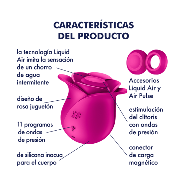 Satisfyer Pro 2 Modern Blossom – Elegancia que florece en placer - Image 5