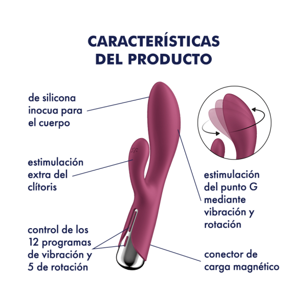 Satisfyer Spinning Rabbit 1 - Image 4