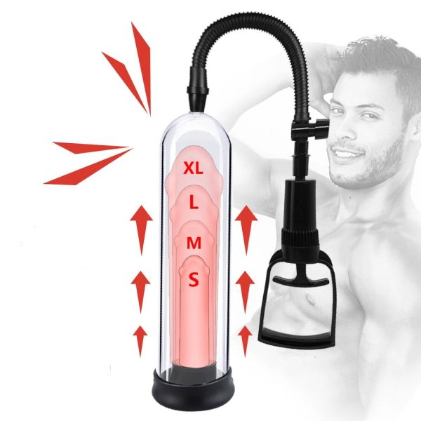 Bomba de Vacío para el Pene - Image 2
