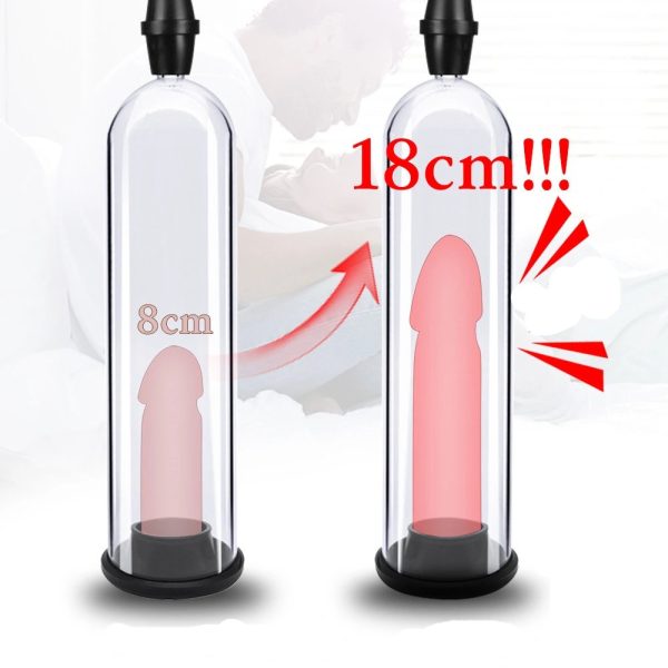 Bomba de Vacío para el Pene - Image 3